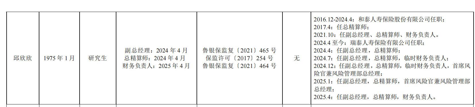 瑞泰人寿又失核心高管	，总经理一职已空缺近两年，前三季度净亏0.79亿元