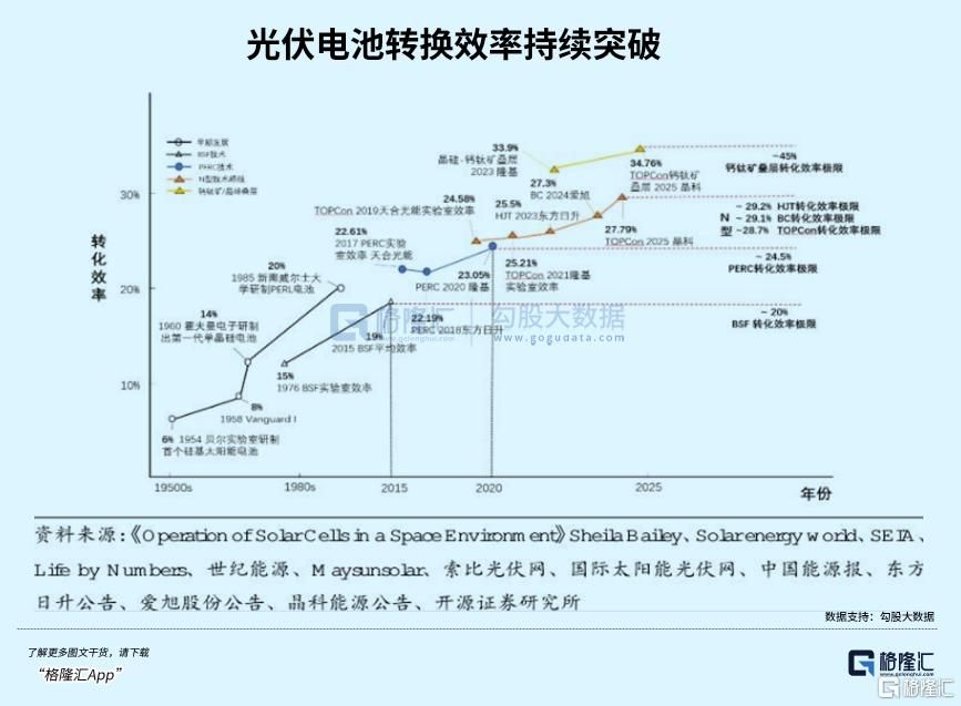 马斯克出手	，引爆A股