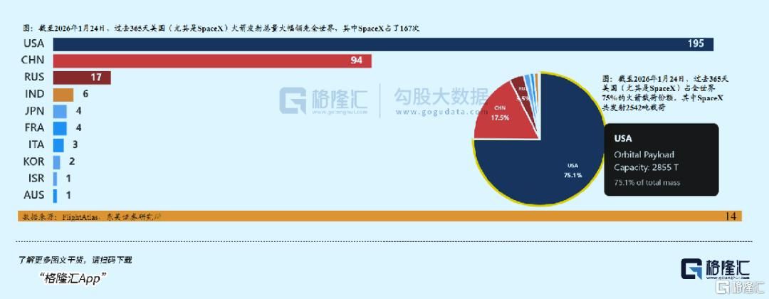 马斯克出手，引爆A股